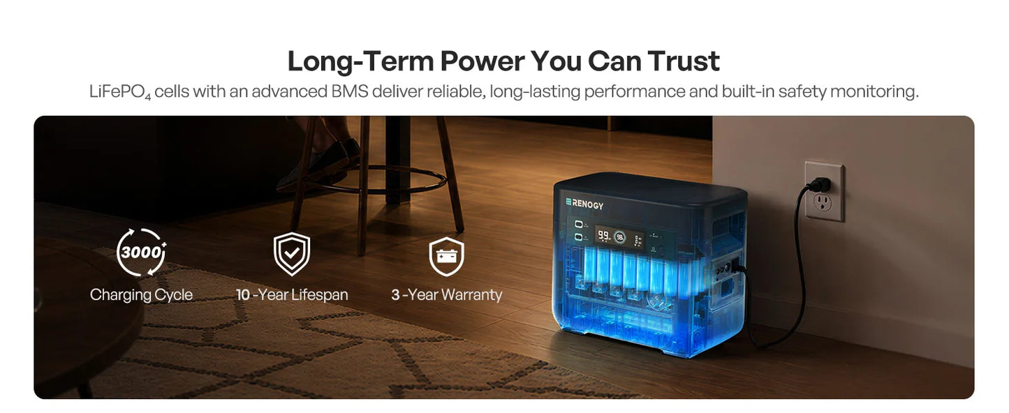 Renogy PowerStation 2000 Portable Power Station, 2048Wh LiFePO4 Solar Generator, 2400W/3600W Surge, TT-30 RV Outlet, ≤20ms UPS Backup, 25dB Quiet, 1-Hr Fast Charge for Home & Off-Grid