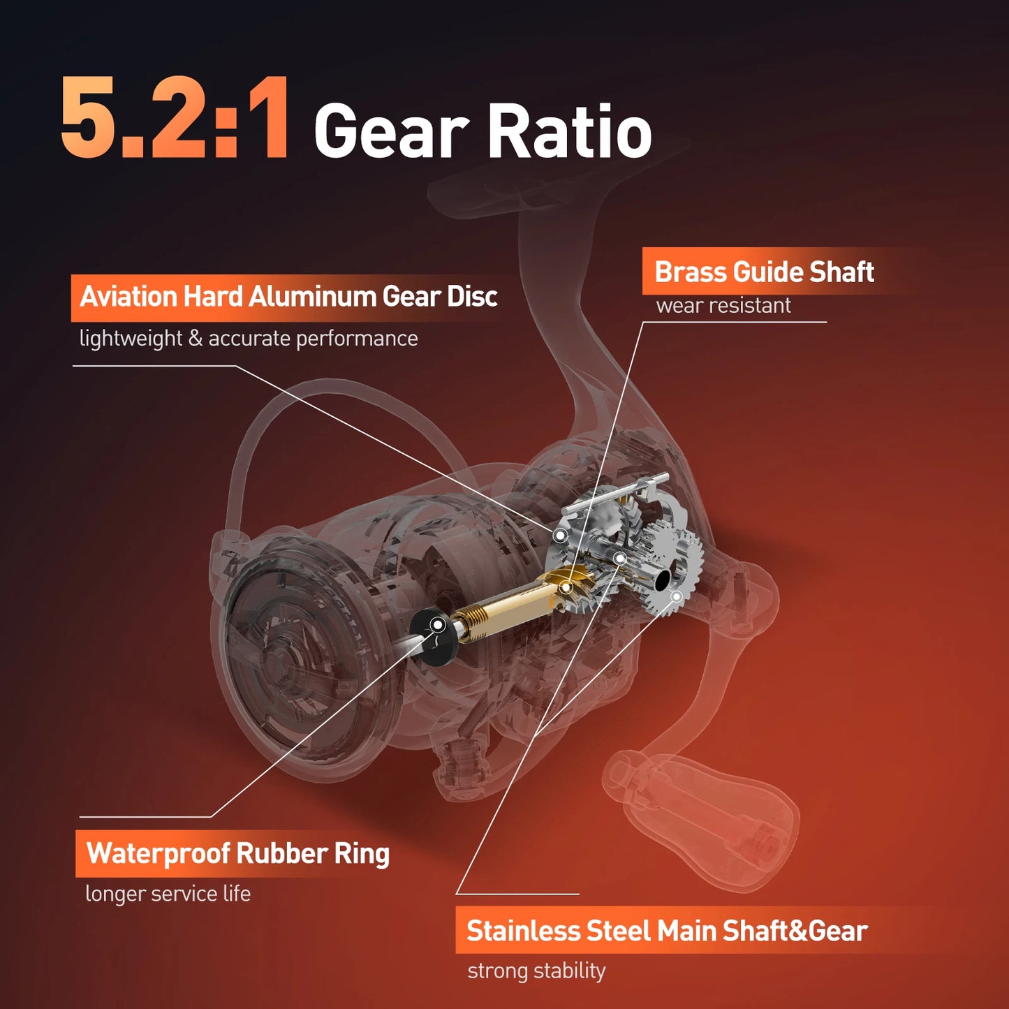 HANDING Elite Spinning Reel Max Drag 6kg 5.2:1 Gear Ratio Light Weight Fishing Reel Slow Descent Spool Smooth Line Laying Reels