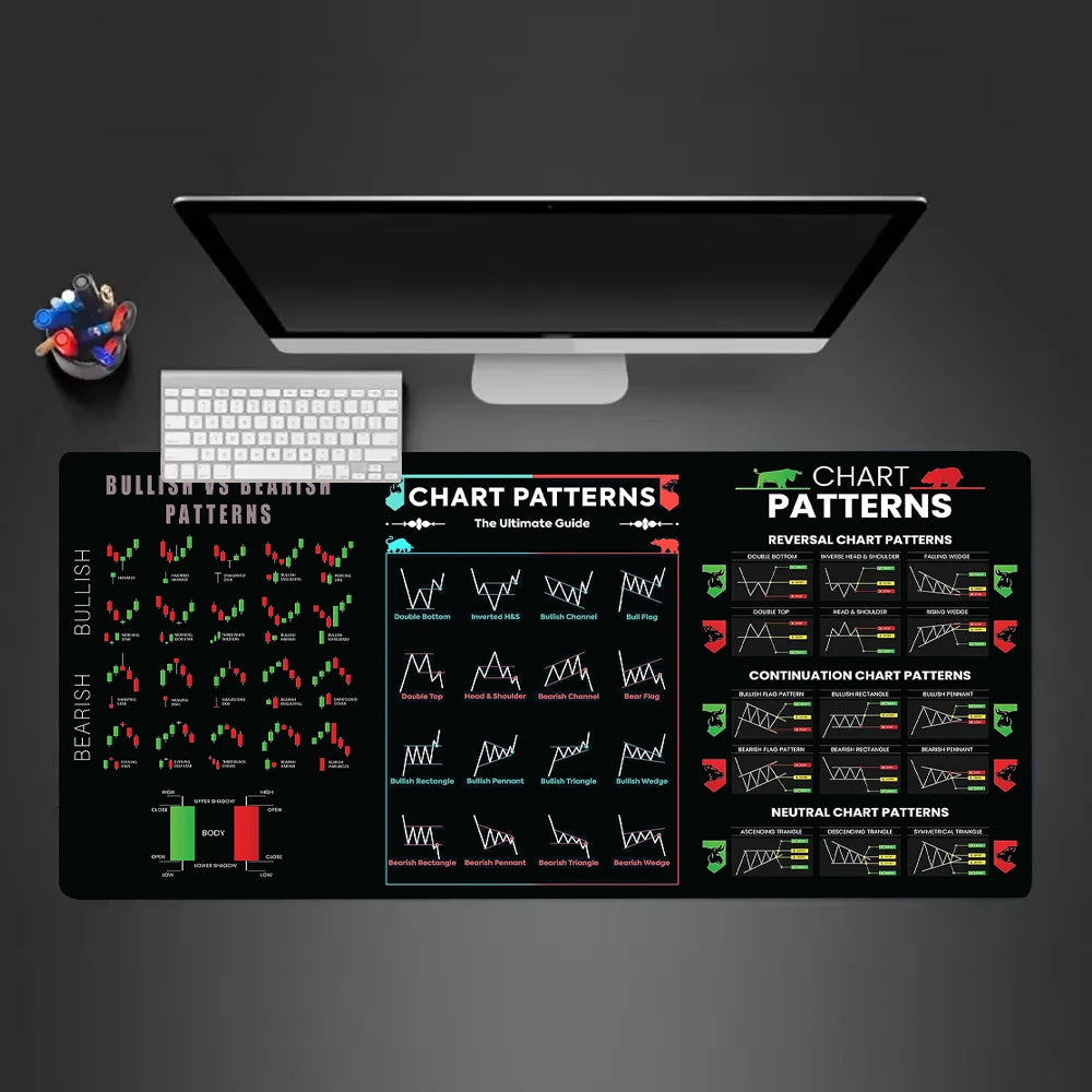 Trading Chart Pattern Mouse Pad Desktop Pc Accessories Mouseoad Edgelock Rubber Desk Mat XXL 900x400mm Large Keyboard Table Pads