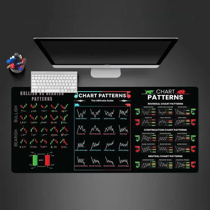 Trading Chart Pattern Mouse Pad Desktop Pc Accessories Mouseoad Edgelock Rubber Desk Mat XXL 900x400mm Large Keyboard Table Pads