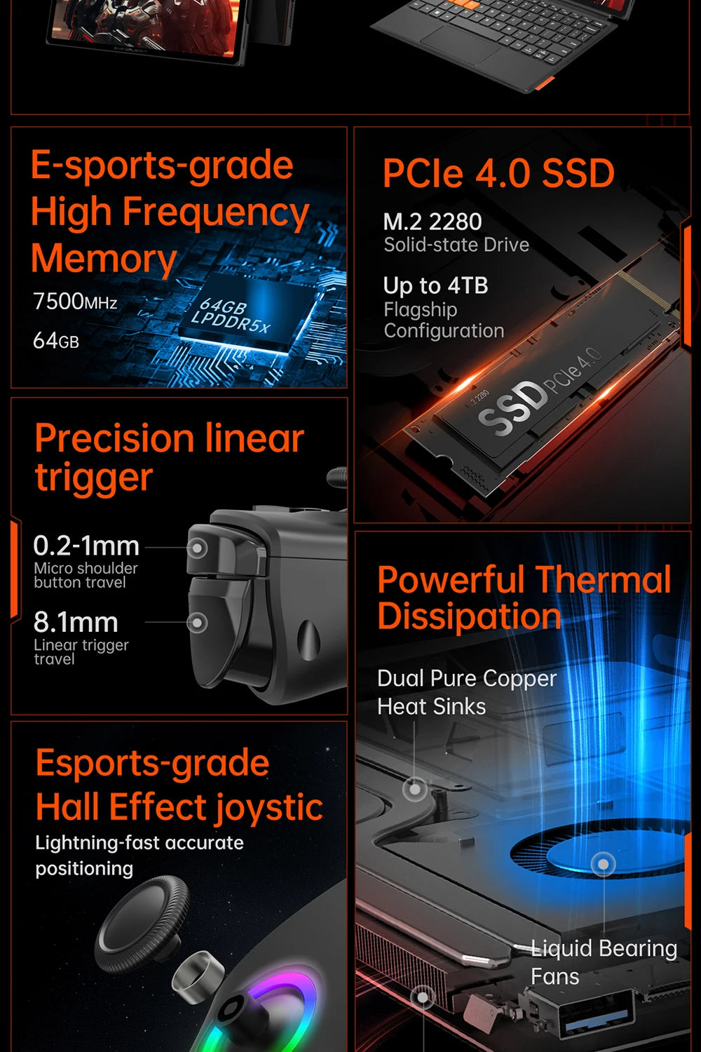 Onexplayer X1 pro 3-in-1 Mini Laptop A1470-32G+2TB Windows 11 10.95'' Gaming Laptop AI Camera 120hz HDMI Handheld GamePad Tablet