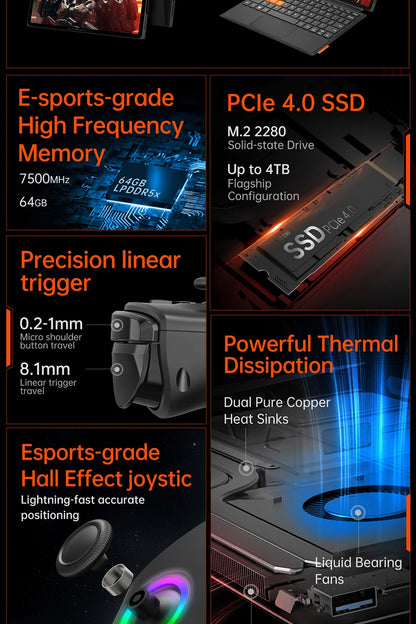 Onexplayer X1 pro 3-in-1 Mini Laptop A1470-32G+2TB Windows 11 10.95'' Gaming Laptop AI Camera 120hz HDMI Handheld GamePad Tablet