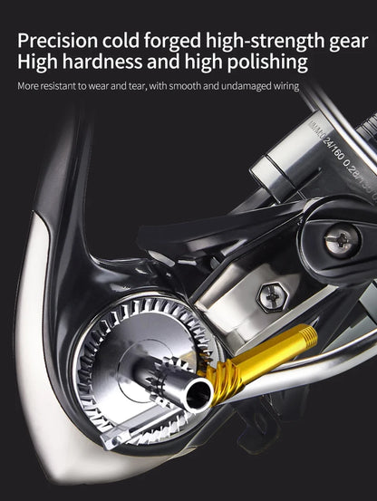 DEUKIO New Arrival Saltwater Fishing Reel Spinning Reels 2000-7000 3+1BB 5.2:1 Max Drag 15KG Water-Proof Reels
