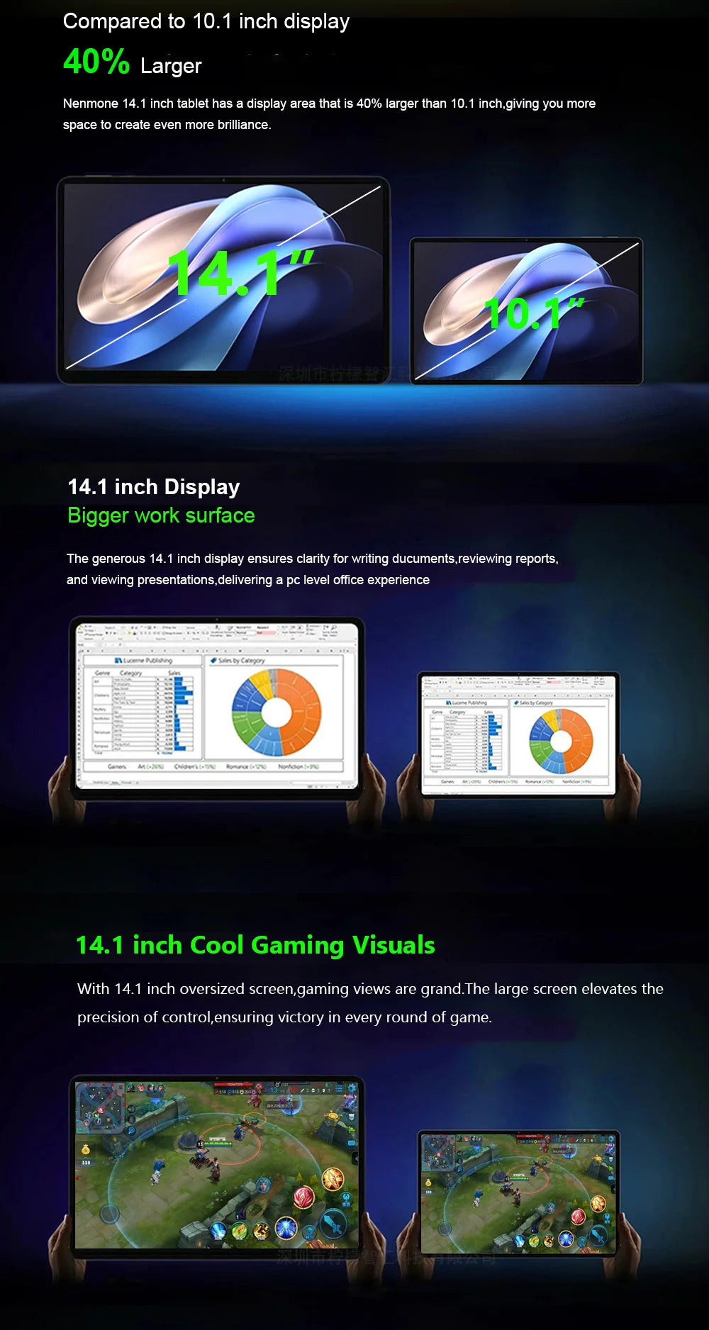 Global Version Real 14.1 inch Large Screen Tablet 256GB ROM Android 14 4G LTE 5G WiFi Tablets 14inch Планшет Laptop PAD 태블릿