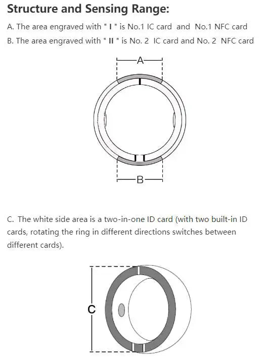 2026 New Jakcom R5 Smart Ring 6 RFID Cards Smart Sharing Smart Wearable Device for GPS ID IC NFC IOS Android WP Mobile Phones