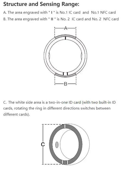 2026 New Jakcom R5 Smart Ring 6 RFID Cards Smart Sharing Smart Wearable Device for GPS ID IC NFC IOS Android WP Mobile Phones