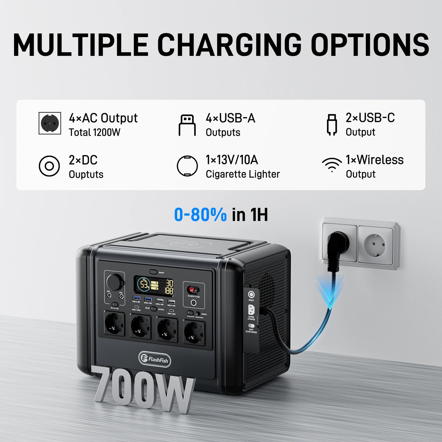 T1200S Portable Power Station FlashFish T1200S 768Wh 1200W LiFePO4 Solar Generator, PD Fast Charge Wireless Charging Outdoor Emergency Battery Pack