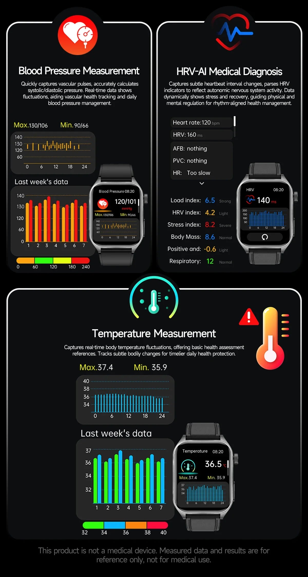 2026 New Health Smart Watch Laser Therapy Reduce Three Highs Blood Oxygen Pressure Uric Acid Blood Lipid ECG Smartwatch For Man