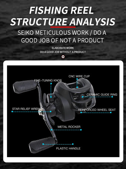 Max Drag 12kg Left/Right Hand Baitcasting Reel High Speed 7.2:1 Gear Ratio Fresh Saltwater Magnetic Brake System Ultralight Reel