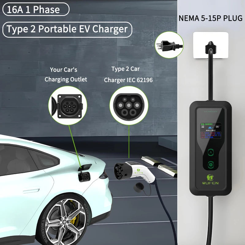 WUFEN Portable Type 2 Charger 110V US NEMA 5-15P Plug Max 3.5kw Type2 EV Charger 16A 1Phase Charging Plug For IEC 62196 Vehicle