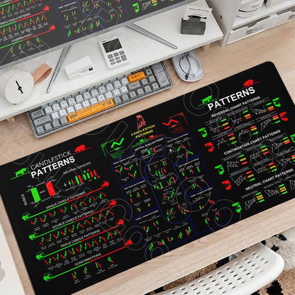 30x60cm 30x70cm 30x80cm Stock Market Chart Pattern Forex Mousepad Lock Edge Desk Keyboard Non-Slip Mausepad Computer Accessories