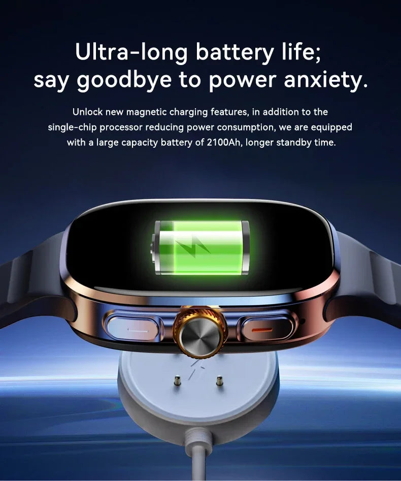 M99 5G Smartwatch: 2.4" AMOLED Screen, Rotating Camera, SIM & WiFi Support for Standalone Calls and Social Media.