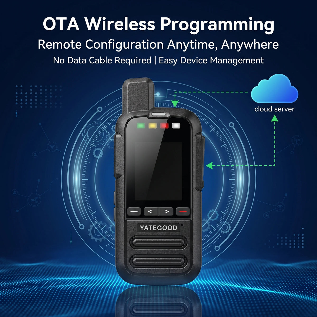 Walkie Talkie  POC Radio 100KM  Handheld Network  SOS Function Global 5000KM 3G 4G POC