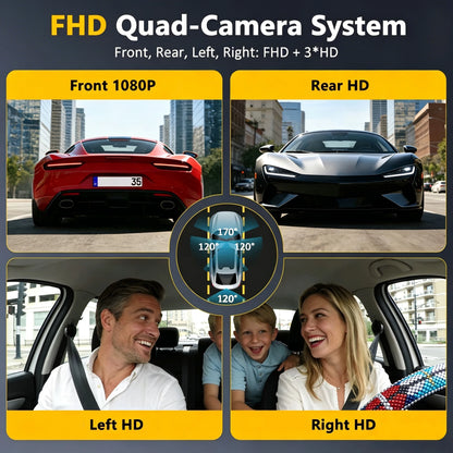 4 Channel 360° Dash Cam Black Box for Car Video Recorder DVR Camera FHD 1080P Night Vision Loop Recording 24H Parking Monitor