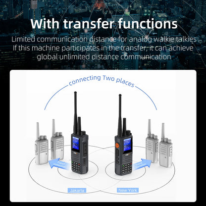 Long Range  Walkie Talkie Dual Model PoC Network Compatible ZELLO UHF Analog Two Way Radio Transfer KSUN ZL8668
