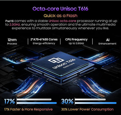 Global Version Unopened Tab16 Dual 4G Tablet 10.3 inch 2K FHD Android15 12GB+256GB ROM Tablet Laptop With SIM Card  Unisoc T616
