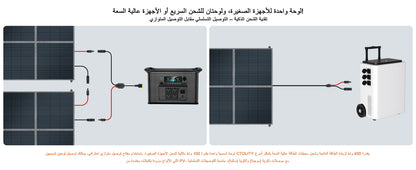 مولد كهرباء 300w 1000w 2000w Portable Power Station Lifepo4 Battery ups Function Camping Equipment Power Bank Saudi Ar