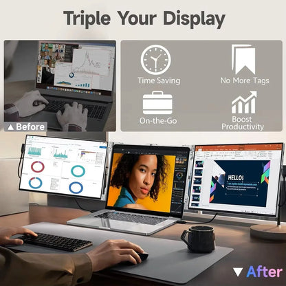 Portable Laptop Screen Extender 14/15 Inch Triple Monitor Folding Extended Dual Display Travel Screen For Laptop Extension