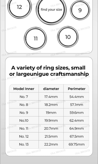 2026 New Smart Ring GPS Motion Modes Remote Control Camera Heart Rate Blood Oxygen/Pressure Outdoor Sports Waterproof Smartring