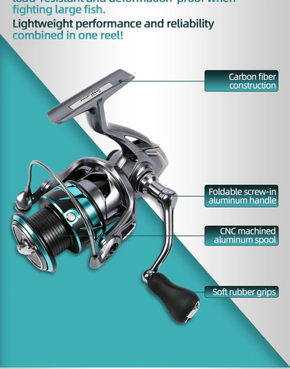 MIFINE CARBONEX ULTRALIGHT SPINNING Fishing Reel 6+1BB,Gear Ratio 5.2:1, 12KG Max Drag 800-4000 Series for Saltwater Freshwater