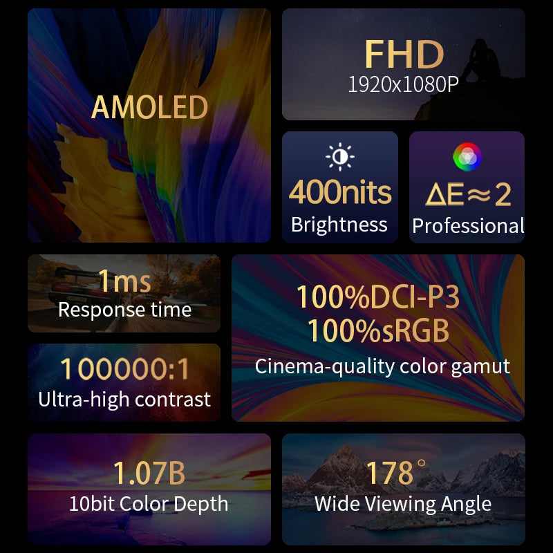 13.3'' AMOLED Portable Monitor OLED Screen 100%DCI-P3 One Cable USB-C Travelling Display On The Go for Office Laptop Mac Windows