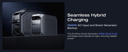 ECOFLOW Solar Generator DELTA 3 Plus with 45W Solar Panel, 1000W Solar Input, 1022Wh LiFePO4 Battery, Portable Power