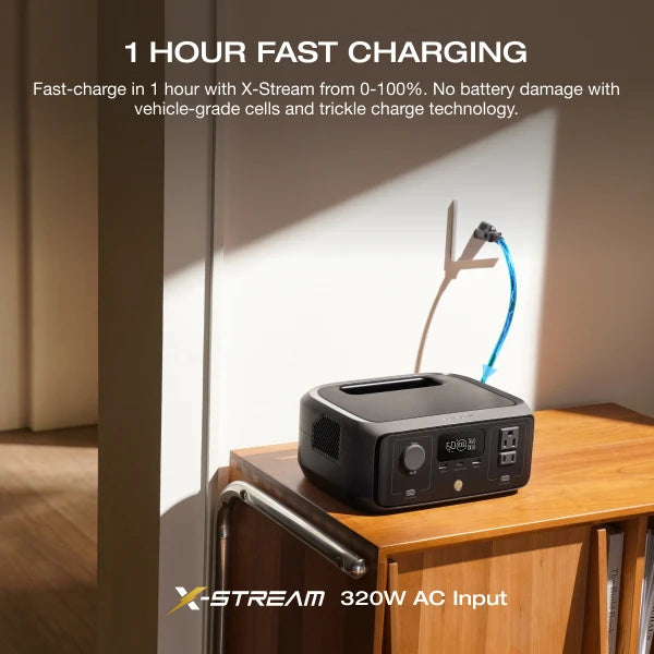 ECOFLOW 20W GaN-C Charger with RIVER 3 230 Portable Power Station, 230Wh LiFePO4 Battery, 300W Up to 600W AC Output