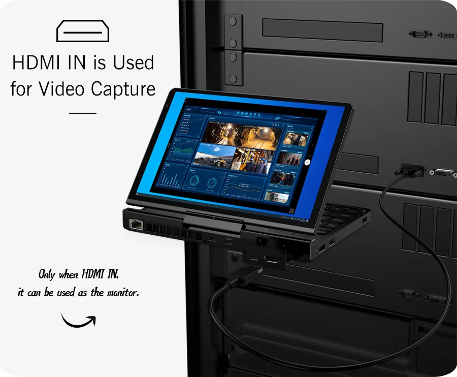 New GPD Pocket 4 2025 Mini Laptop PC 8 Inch AI 9 HX 370 8840U 16/32/64GB RAM 1/2TB NVME SSD 2K 144HZ Full-featured Handheld WIFI