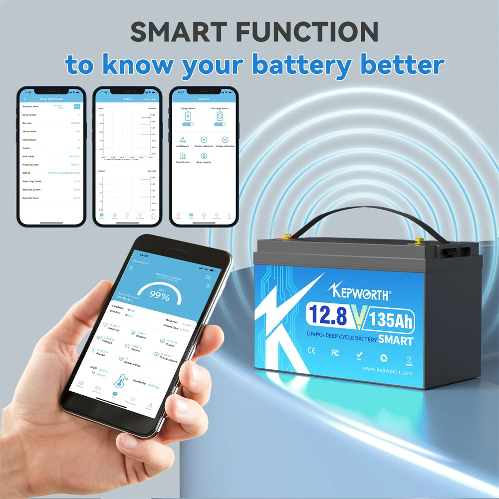 12V LiFePO4 Battery Pack 100 120 135 200Ah for Golf Cart RV Campers Off-Road Built-in Bluetooth 6000 Cycles Lithium Power