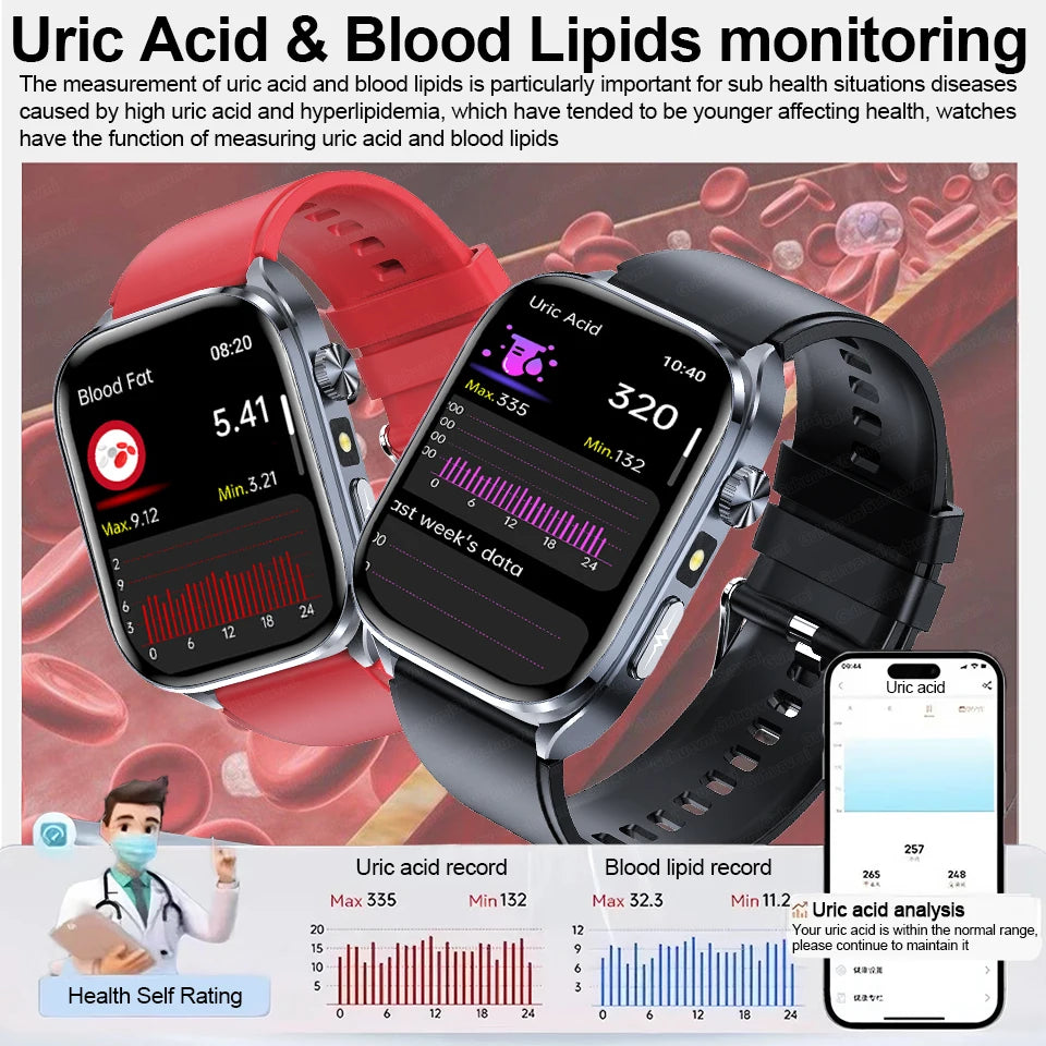 2026New ECG+PPG Clock Health Trackr 2.0 inch Uric Acid Blood lipids Pressure Smart Watch Body Analysis Voice call Smartwatch Men