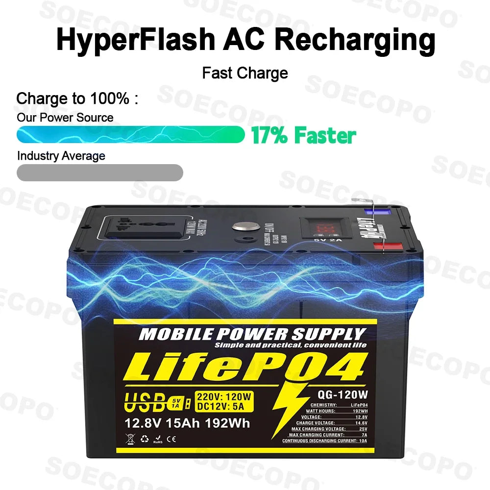 SOECOPO 12V 15Ah Portable Lithium Iron Phosphate Battery Emergency with Plug and Play Universal Socket 2 X USB for RV Camping