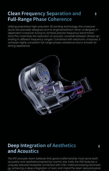 EPZ P40 Star Trails PZT Ceramic In-Ear Earphone HiFi Monitoring Wired Earphone 2DD+1Planar Hybrid Drivers Detachable IEMs Cable