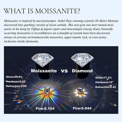 Real Double Moissan Diamond Round Sparkling Hoop Earrings Suitable for Women's Daily Wear 925 Silver High Quality Fine Jewelry