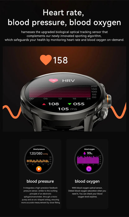 GoldenSpike H18 Pro Smartwatch Men Women GPS WIFI 5G Smart Watch Rotary Camera NFC App Download 256GB Storage Rom Amoled Screen
