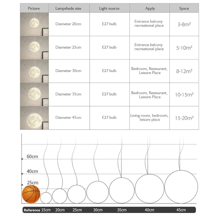 Full Moon Chandelier Pendant Light LED Lamp for Living Dining Room Bedroom Bar Table Lights Hanging Lighting Fixture