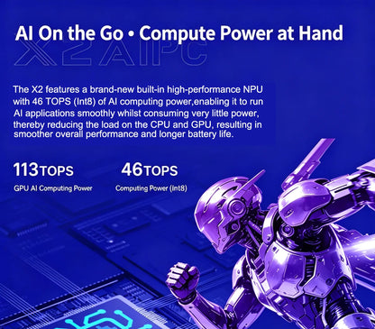 OneXplayer X2 3-in-1 Gaming Laptop Intel Arc G3 Extreme 48GB+1TB 10.9 Inches LTPS 120Hz Gaming PC Handheld Console Tablet 65Wh