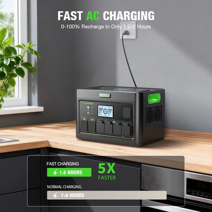 EBL Portable Power Station 2400W (Peak 4800W), 1843.2Wh LiFePO4 Solar Generator for Home Backup, RV & Camping, Fast 1.6H Recharge, 12 Output Ports with 4×120V Pure Sine Wave AC Outlets