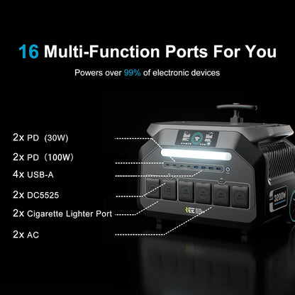 IEE P3200 Portable Power Station 2048Wh LiFePO4 Battery 3200W  (6400W Peak)  AC Output Solar Generator For Camping RV Home