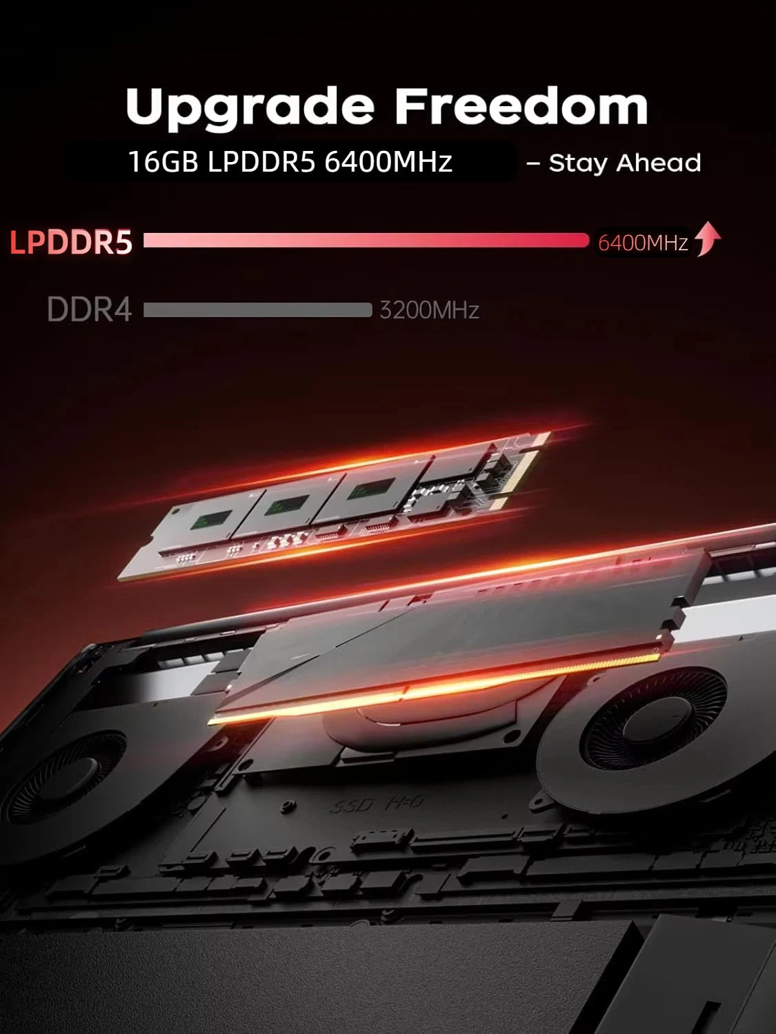 ACEMAGIC 16 Inch Laptop Gaming AMD Ryzen 9 6900HX Processor 16GB LPDDR5 RAM 512GB SSD IPS Display Windows 11 Laptop Computer