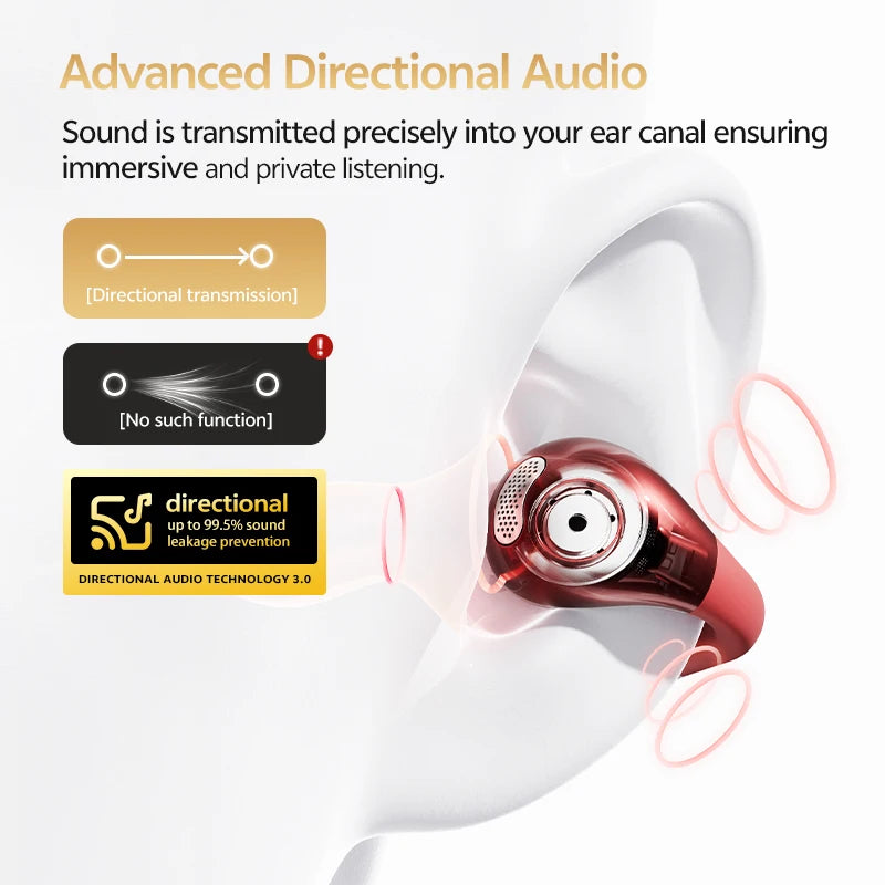 QCY Crossky C30S Open Ear Wireless Earphones Hi-Res with LDAC Ear Clip Earbuds Bluetooth 6.0 Clip On OWS Sports Headphones 40Hrs