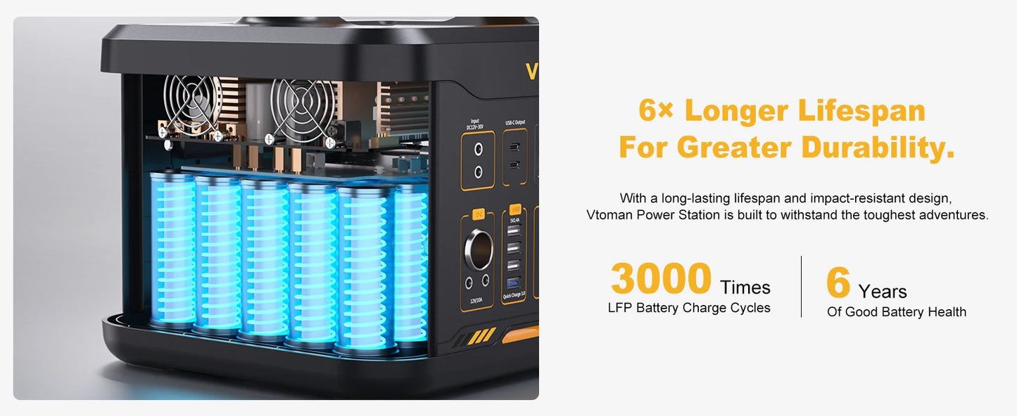 VTOMAN JUMP 1800 Power Station 1548Wh LiFePO4 Battery 1800W Emergency Power Supply for Outdoor Camping Home Energy Power