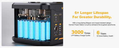 VTOMAN JUMP 1800 Power Station 1548Wh LiFePO4 Battery 1800W Emergency Power Supply for Outdoor Camping Home Energy Power