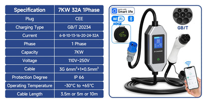 Portable EV Charger 7KW Fast Charging Cable Type2 IEC62196-2 32A with CEE Plug Type1 J1772 WiFi APP Bluetooth Remote Control