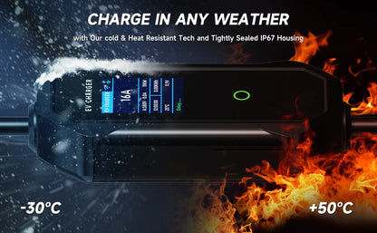 AFEEV 11KW 16A 3Phase Portable EV Charger GBT 20234 Wallbox EVSE Fast Charging Cable CEE Plug WiFi APP Bluetooth Remote Control
