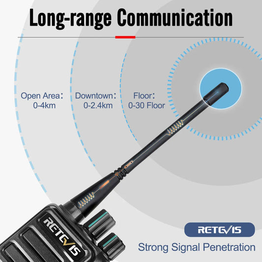 Retevis RB629 Walkie-talkies 2pcs PMR446 Long Range Lincense-free Portable Two-way Radio for Business Hotel Factory Hunting