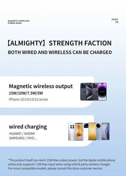 IDMIX Power Bank Magnetic Wireless Charging 10000mAh Portable with Bracket Power Bank for iPhone 12 13 14 15 and Android Phone