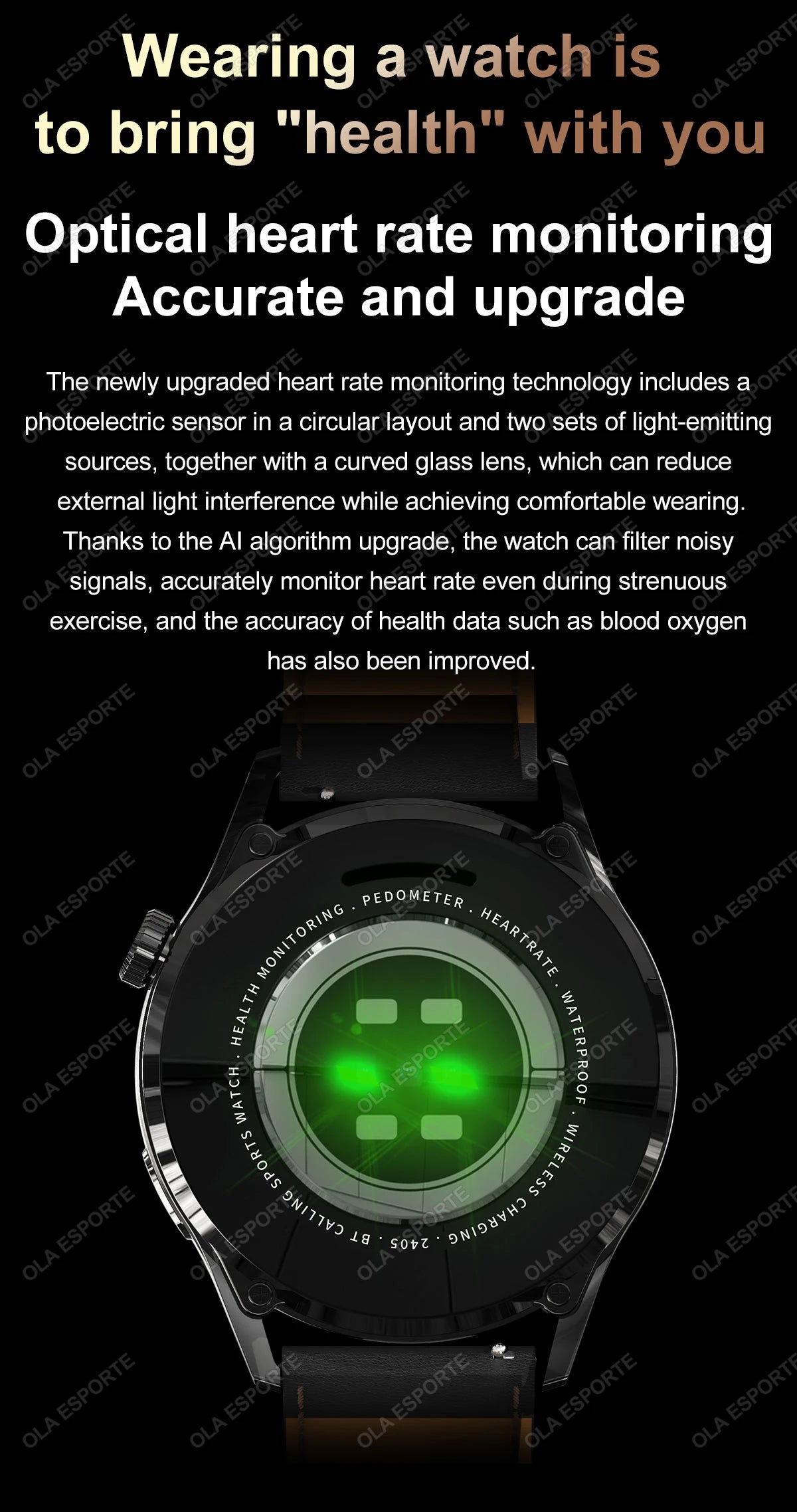 2025 New Smart Watch Men Women GPS 1.36'' AMOLED Touch Screen Smartwatch Heat Rate Monitor BT Call Sport Smart Watches Men Women
