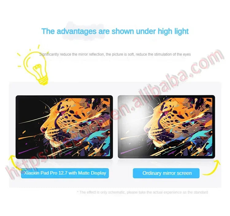 Matte Display Lenovo Xiaoxin Pad Pro 2025 12.7 Inch Matte Comfortable Visual Screen Eye protection Dimensity 8300 Android Tablet