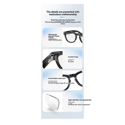 A99E-GS80 AI Smart Bluetooth Glasses–Photo Capture, Call Music Functions, Automatic Speech Recognition For License Plates