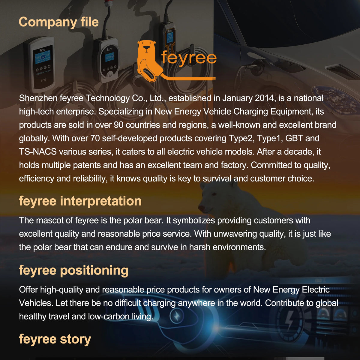 Feyree EV Charger Type2 Cable 32A 7.6kW Dynamic Load Balancing EVSE Wallbox APP Function 11kW 22kW Charging Station Electric Car